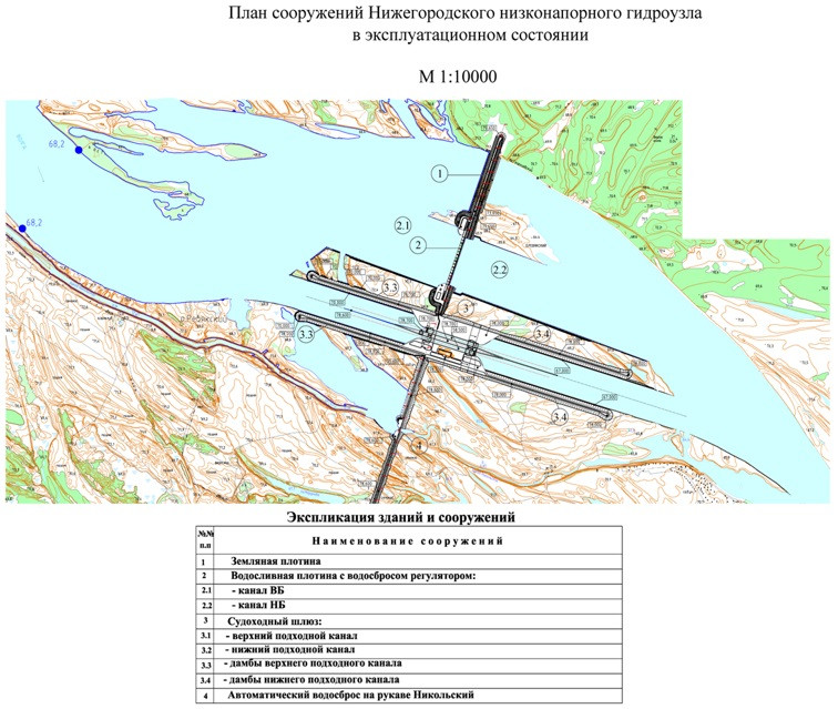 План затопления новосибирска